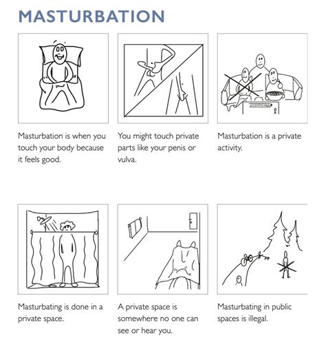 pics to masturbate to|How to Masturbate for Women: 28 Tips for Positions ...